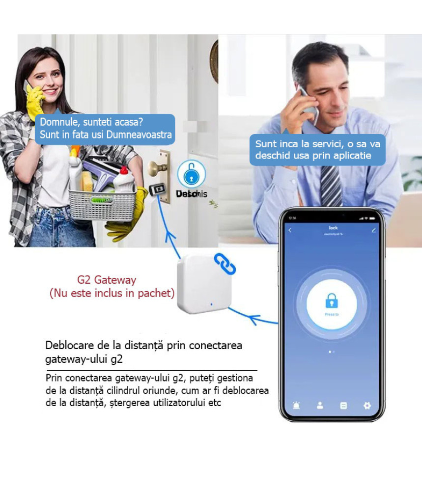 Butuc Inteligent, Marime 70 (30x40), Deschidere cu Amprenta, Cod, Telefon, Cheie, Interior @SmartWIZ Butuc Inteligent, Marime 70 (30x40), Deschidere cu Amprenta, Cod, Telefon, Cheie, Interior @SmartWIZ