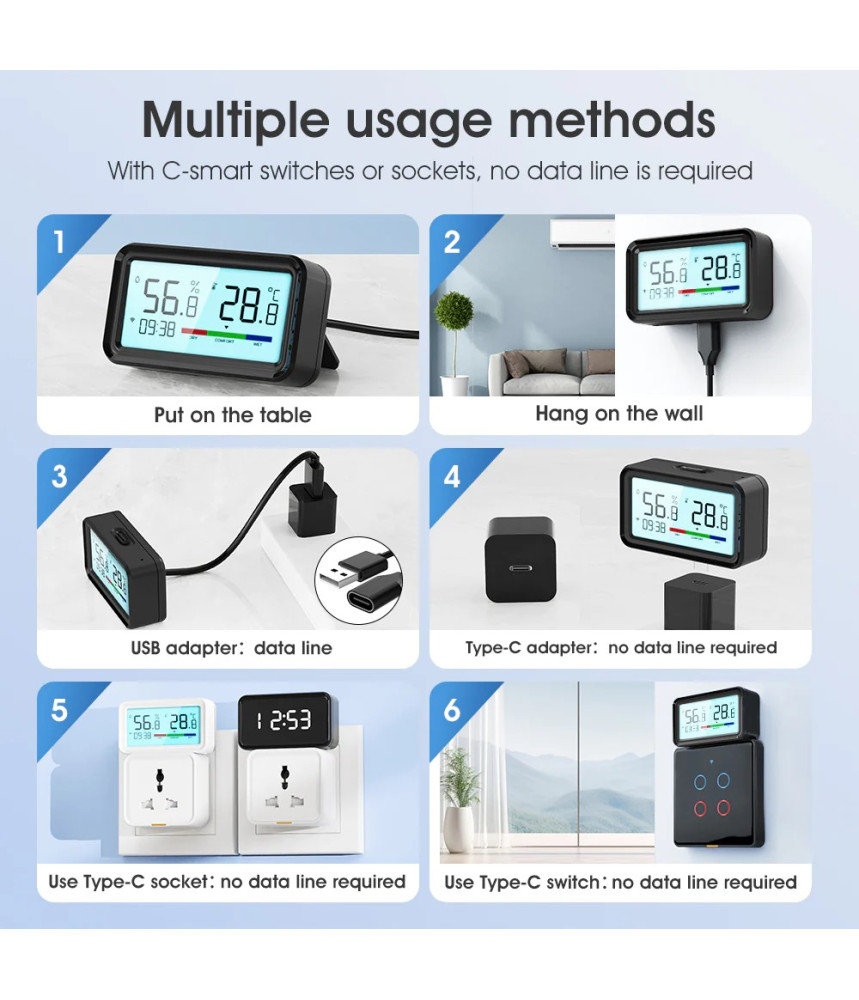 Senzor Mini de temperatura/umiditate, Display, Mod Noapte, Alerta Mobil, TypeC, WiFi 2.4G, Compatibil cu Tuya/SmartLife/Alexa/Echo/Google Assistant, Alb@SmartWiz Senzor Mini de temperatura/umiditate, Display, Mod Noapte, Alerta Mobil, TypeC, WiFi 2.4G, Compatibil cu Tuya/SmartLife/Alexa/Echo/Google Assistant, Alb@SmartWiz