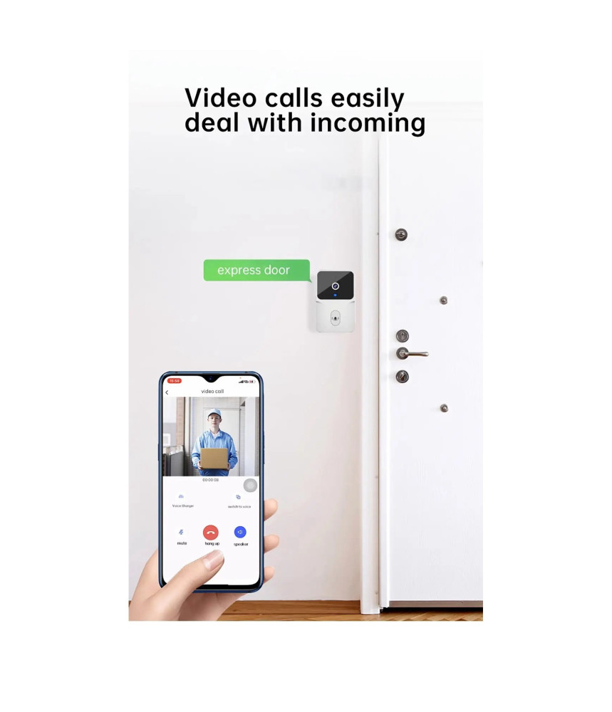 Sonerie Inteligenta WiFi, VideoGuest, Transmitator video cu vedere nocturna, Reancarcabila, Control la distanta prin aplicatie, 19 melodii disponibile, 4 trepte de volum,150M Raza Actiune, Microfon bi Sonerie Inteligenta WiFi, VideoGuest, Transmitator video cu vedere nocturna, Reancarcabila, Control la distanta prin aplicatie, 19 melodii disponibile, 4 trepte de volum,150M Raza Actiune, Microfon bi