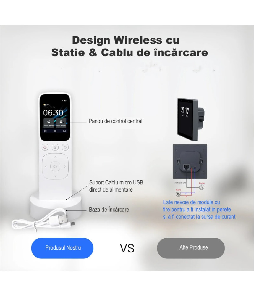 Telecomanda universala Smart, Wireless WiFi Tuya Smart, Touchscreen, Control Central IR Remote pentru Smart Home @ Smartwiz Telecomanda universala Smart, Wireless WiFi Tuya Smart, Touchscreen, Control Central IR Remote pentru Smart Home @ Smartwiz