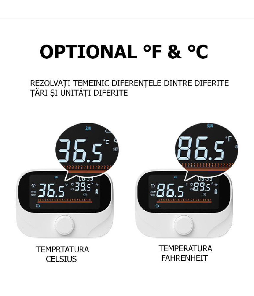 Termostat inteligent S2_Style Centrala termica, Wi-Fi, TUYA, Smart Life, Compatibil cu Alexa, Google Home @SmartWiz Termostat inteligent S2_Style Centrala termica, Wi-Fi, TUYA, Smart Life, Compatibil cu Alexa, Google Home @SmartWiz