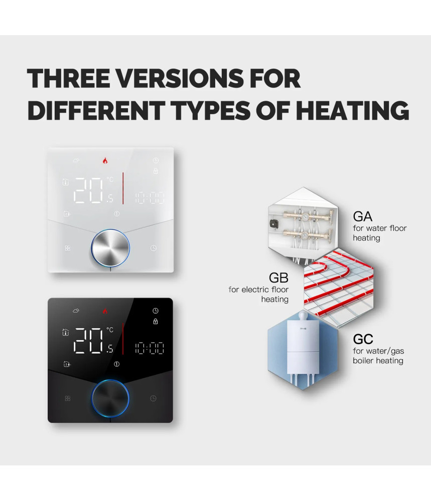 Termostat Inteligent de ambient, Pardoseala/Boiler Electric cu Rotita, Wi-FI, Control prin Aplicatia Tuya, Wireless, Prindere in Doza de Perete, Control Vocal Google Home, Alexa, Alb @SmartWiz Termostat Inteligent de ambient, Pardoseala/Boiler Electric cu Rotita, Wi-FI, Control prin Aplicatia Tuya, Wireless, Prindere in Doza de Perete, Control Vocal Google Home, Alexa, Alb @SmartWiz