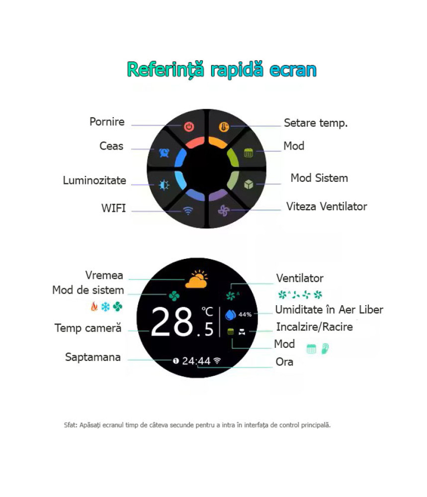 Termostat Inteligent Centrala, Rotita, Afisaj Digital, WIFI, Control prin Aplicatia Tuya, Wireless, Prindere in Doza de Perete, Control Vocal Google Home, Alexa @SmartWiz Termostat Inteligent Centrala, Rotita, Afisaj Digital, WIFI, Control prin Aplicatia Tuya, Wireless, Prindere in Doza de Perete, Control Vocal Google Home, Alexa @SmartWiz