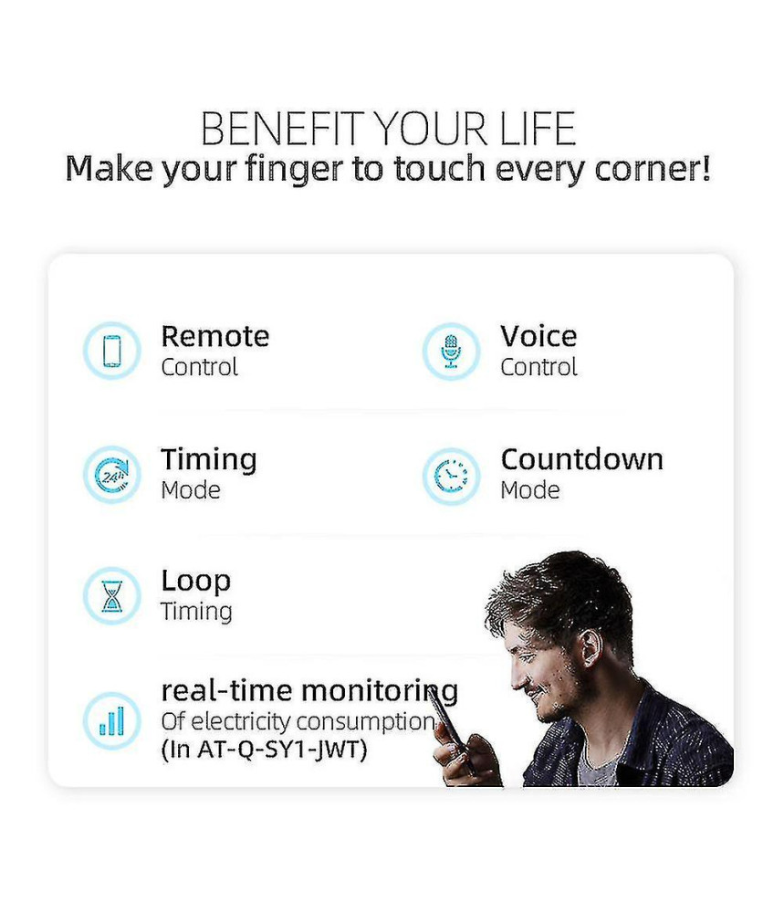 Siguranta Inteligenta, Wi-Fi, 10A, 1P,1P+N, Monitorizare energie, Protectie Supratensiune, Programare inteligenta, compatibil Tuya, Smart Life APP @SmartWiz Siguranta Inteligenta, Wi-Fi, 10A, 1P,1P+N, Monitorizare energie, Protectie Supratensiune, Programare inteligenta, compatibil Tuya, Smart Life APP @SmartWiz