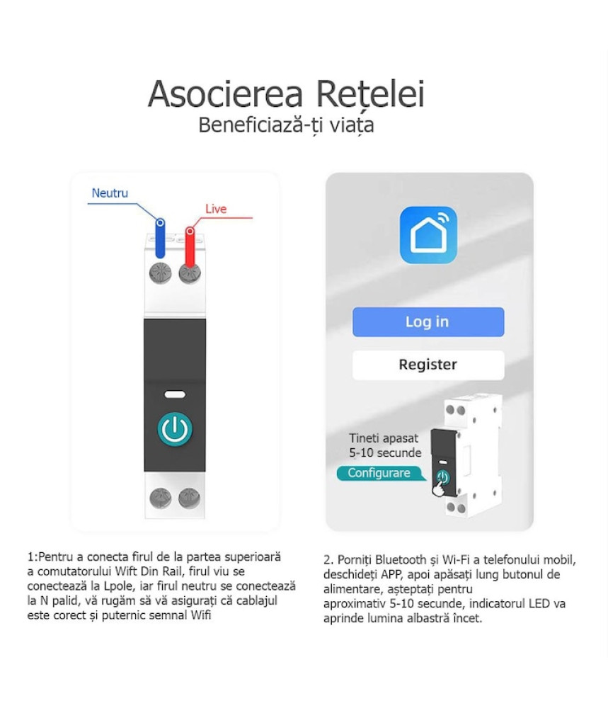 Siguranta Inteligenta, Wi-Fi, 25A, 1P,1P+N, Monitorizare energie, Protectie Supratensiune, Programare inteligenta, compatibil Tuya, Smart Life APP @SmartWiz Siguranta Inteligenta, Wi-Fi, 25A, 1P,1P+N, Monitorizare energie, Protectie Supratensiune, Programare inteligenta, compatibil Tuya, Smart Life APP @SmartWiz